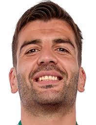 Aleksandar Dabic's Instagram, Twitter & Facebook