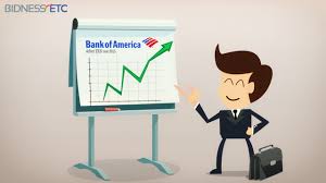 Bank Of America Bac Stock Gains After Passing Fed Stress Test Stress Tests Bac Stress
