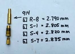 Mikuni Needle Comparison Page 2