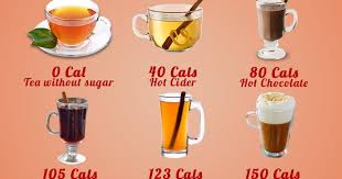 Pin On Calories Comptage