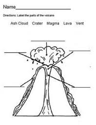 Image Result For Free Coloring Page Volcano Magma Volcano Worksheet Volcano Science Projects Volcano
