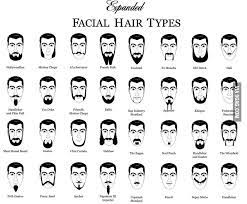 Why does pcos cause facial hair? How To Improve Your Manly Facial Hair 9gag