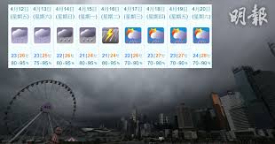 溫度 31 °c 相對濕度 71 % 京士柏 : å¤©æ°£å ±å'Š å¤©æ–‡å°æ–™ä»Šèµ·åå¤©é©Ÿé›¨ç‹‚é¢¨é›·æš´è½‰æ¶¼ 12 52 20190411 æ¸¯èž å³æ™‚æ–°èž Sclate