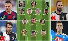 At the tribunes of fc juventus stadium. Ramsey And Higuain Out While Milik And Kulusevski Arrive How Will Juventus Line Up For 2020 21 Daily Mail Online