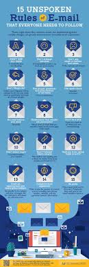 15 Rules Of Email That Everyone Should Follow In 2020 Email Etiquette Business Business Etiquette Email Writing