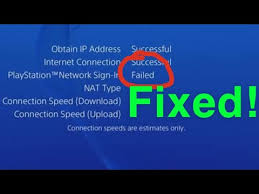 Ps4 Cannot Connect To Playstation Network Fix Youtube