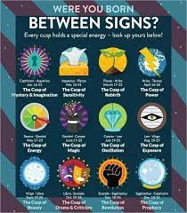 Leo Virgo Cusp Posts Facebook