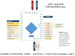 The arduino nano every is a pin equivalent and evolved version of the arduino nano board. Nano I2c Peripheral Scargill S Tech Blog