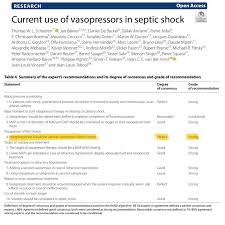 Image result for Vasopressor