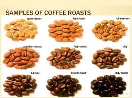 This roast will also start showing the oils. Types Of Coffee Roast