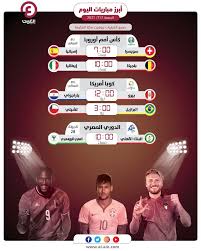 تنطلق مباراة الأهلي وبيراميدز في الجولة السابعة والعشرين من. Ù…ÙˆØ§Ø¹ÙŠØ¯ Ù…Ø¨Ø§Ø±ÙŠØ§Øª Ø§Ù„ÙŠÙˆÙ… Ø§Ù„Ø¬Ù…Ø¹Ø© 2 ÙŠÙˆÙ„ÙŠÙˆ 2021 ÙˆØ§Ù„Ù‚Ù†ÙˆØ§Øª Ø§Ù„Ù†Ø§Ù‚Ù„Ø©