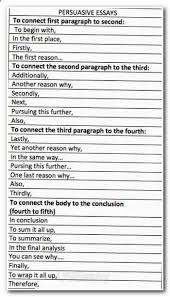 Pin On Essay Help