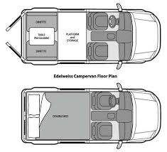 These diy builders make great use of space out of a compact car. Pin On Van