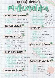 Rumus rumus matematika smp kelas 9. Catatan Matematika Smp Kelas 7 9 Twitter