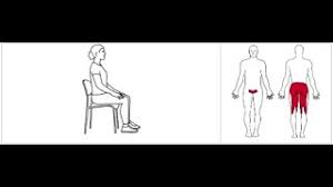 Oncolex › om gynekologisk kreft › om kreft i livmor › symptomer. Rontgen Og Mr Av Bekken