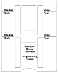 Nortel t7316 phone button template : Programming Overlay