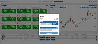 During the day the stock fluctuated 35.52% from a day low at $0.07 to a day high of $0.10. How To Scan For Stocks To Day Trade Zulutrade Forex Trading Videos Jeff Monahan