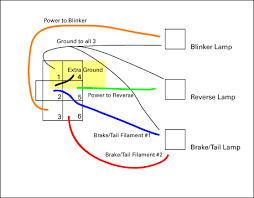 Browse » home» diagram » electrical » tacoma » toyota » wiring » toyota tacoma electrical wiring diagram. Dx4 824 2005 Toyota Tacoma Tail Light Wiring Diagram Subject Scenario Wiring Diagram Option Subject Scenario Confort Satisfaction Fr