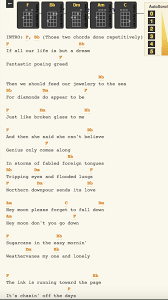 Don T Threaten Me With A Good Time Ukulele Northern Downpour 1 P Atd Ukulele Music Music Chords Ukulele Chords Chart
