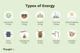 1000 mg, creatine monohydrate (creapure): 10 Types Of Energy And Examples