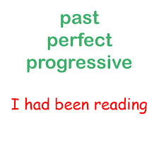 Typische signalwörter für das past perfect sind: Past Perfect Progressive Lesbar