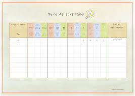 Stellenwerttafel 1 in der kategorie 'stellenwerttafel' im fach mathe. Stellenwerttafel Grosse Zahlen Stellenwertsystem 5 Klasse Unterrichtsmaterial Im Fach Mathematik Bruchrechnen Grosse Zahlen Mathematikunterricht