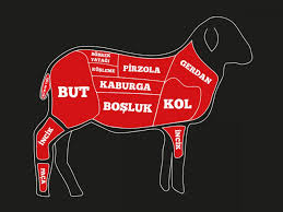 Kuzu Eti Pisirme Onerileri Has Doner