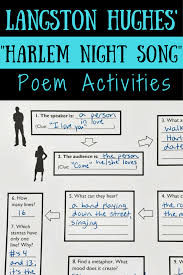Pin On Teaching Poetry
