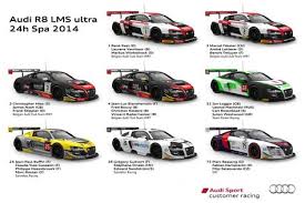 Eight Audi R8 Lms Ultra Race Cars To Tackle 2014 Spa 24 Hours Audi Audi R8 Super Cars