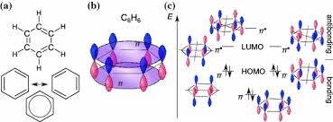 Copyright © 2020 | linde handels gmbh. Organic Solar Cells Springerlink