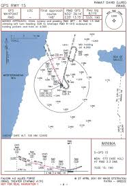 4 Iap Instrument Approach Procedure Charts For Israel