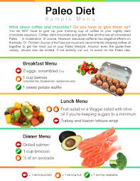 paleo diet plan pros cons full menu with meal plans