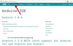 What Is Auruino And How To Program It Arduino Programming Arduino Programming Arduino Programing Software