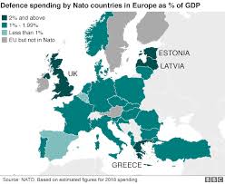 Trump Nato Spending Claims In Dispute Bbc News