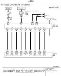 Like any wiring diagram, these are just a guideline and should not be blindly followed. 2006 Nissan Xterra Wiring Diagram Repair Diagram Offender