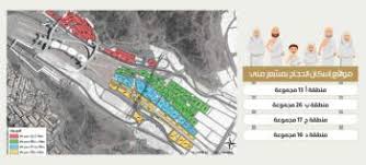 السبت 1442/11/9 هـ الموافق 2021/06/19 م واس مكة المكرمة 09 ذو القعدة 1442 هـ الموافق 19 يونيو 2021 م واس. ÙˆØ²Ø§Ø±Ø© Ø§Ù„Ø­Ø¬ ØªØ­Ø°Ø± Ù…Ù† Ø§Ù„ØªØ¹Ø§Ù…Ù„ Ù…Ø¹ Ø­Ù…Ù„Ø§Øª ÙˆØ±ÙˆØ§Ø¨Ø· ØªØ³Ø¬ÙŠÙ„ ÙˆÙ‡Ù…ÙŠØ©