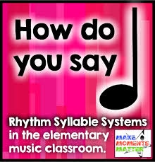 Rhythm Syllable Systems What To Use And Why Make