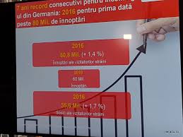 Lista agenţiilor de turism, destinaţiilor şi unităţilor de cazare din românia, grupate pe judeţe şi localităţi. Germania RÄmane A Doua Cea Mai VizitatÄ ÈarÄ Din Europa In CreÈtere ConstantÄ Nwradu Blog