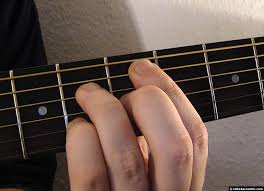 Guitar Chord Dm7 B5