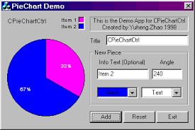 Pie Chart Control Codeproject