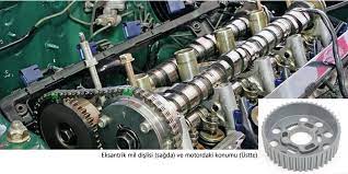 motordan gelen sesler ve anlamlari makine egitimi