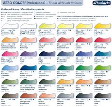 Schmincke Aero Color Professional Inks Colour Chart Ink