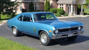 Image result for Sea Aqua 1971 Chevy II