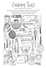 Check spelling or type a new query. Culinary Via Lucy Engelman Cooking Tools Cooking Home Appliances Cleaning Laundry Kitchen Appli Cooking Tools Illustration Kitchen Utensils List Cooking Tools