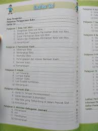 Rpp penjas orkes kelas 4. Jual Promo Buku Penjas Orkes Pjok Kelas 4 Sd Kurikulum 2013 Penerbit Jakarta Barat Legawasaptono Tokopedia