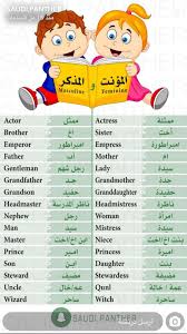 pin by marwa al najjar on study skills life hacks english language learning english language learning grammar teaching english grammar