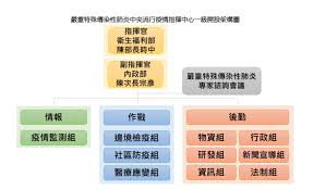 May 29, 2021 · 【now新聞台】5月29日新型冠狀病毒疫情速報： 最新：(2215) 本港新增一宗確診，患者從印尼抵港。 袁國勇：第四波疫情已完結. ç¶šç·¨ å°æ¹¾ã«ãŠã'ã‚‹covid 19å¯¾å¿œ Covid 19æœ‰è­˜è€…ä¼šè­°