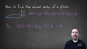 Vector That Is Normal I E Orthogonal Perpendicular 90 Degree Angle To A Plane Calculus Help Math For Kids Critical Thinking