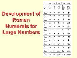 For instance, the roman numeral for 2 is. Hieroglyphic Numerals Egyptian Numerals Additive System Ppt Download