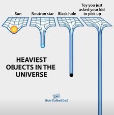 Heaviest Objects In The Universe Drama For Kids Parenting Ecards Universe